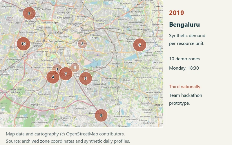 Bengaluru map comparing synthetic demand per resource unit across ten demo zones.